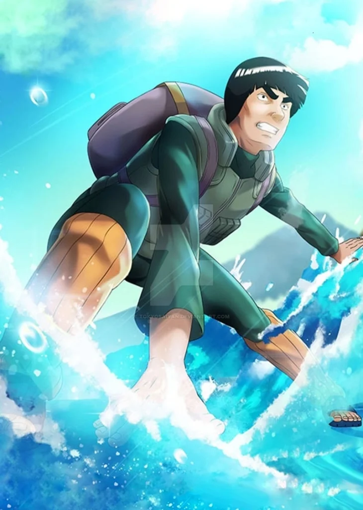 Tổng Hợp 176+ Ảnh Might Guy Đẹp Nhất, Ngầu Nhất Cho Fan